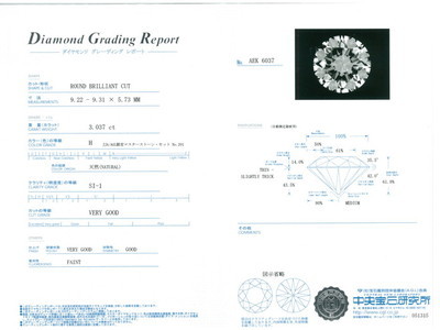 Loose Diamond 3.037ct H SI1 VG