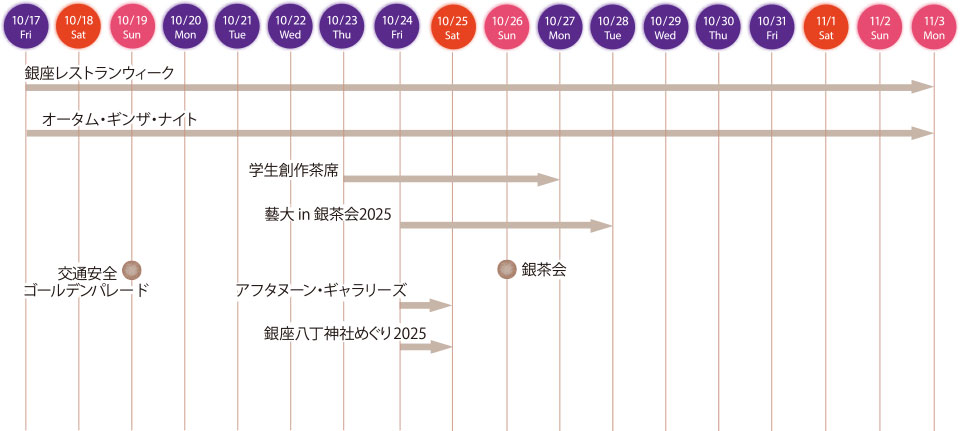 AUTUMN GINZA 2025 イベントカレンダー