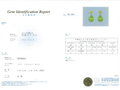 Peridot & sphene earnings 2.2ct