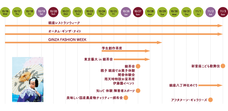 Autumn Ginza 2019 Event Calendar